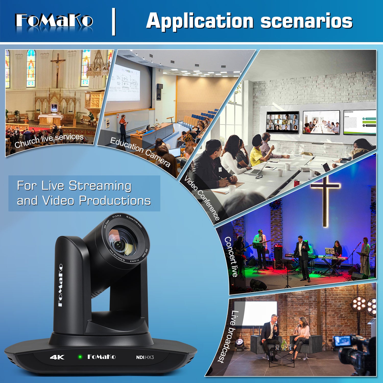 FoMaKo K20NS 4K HDMI PTZ Camera NDI HX3, AI Auto-Tracking Gen 3, 20X Optical Zoom, 3G-SDI IP USB3.0 LAN HDMI NDI PTZ Camera 4K for Church Worship Education Conferences
