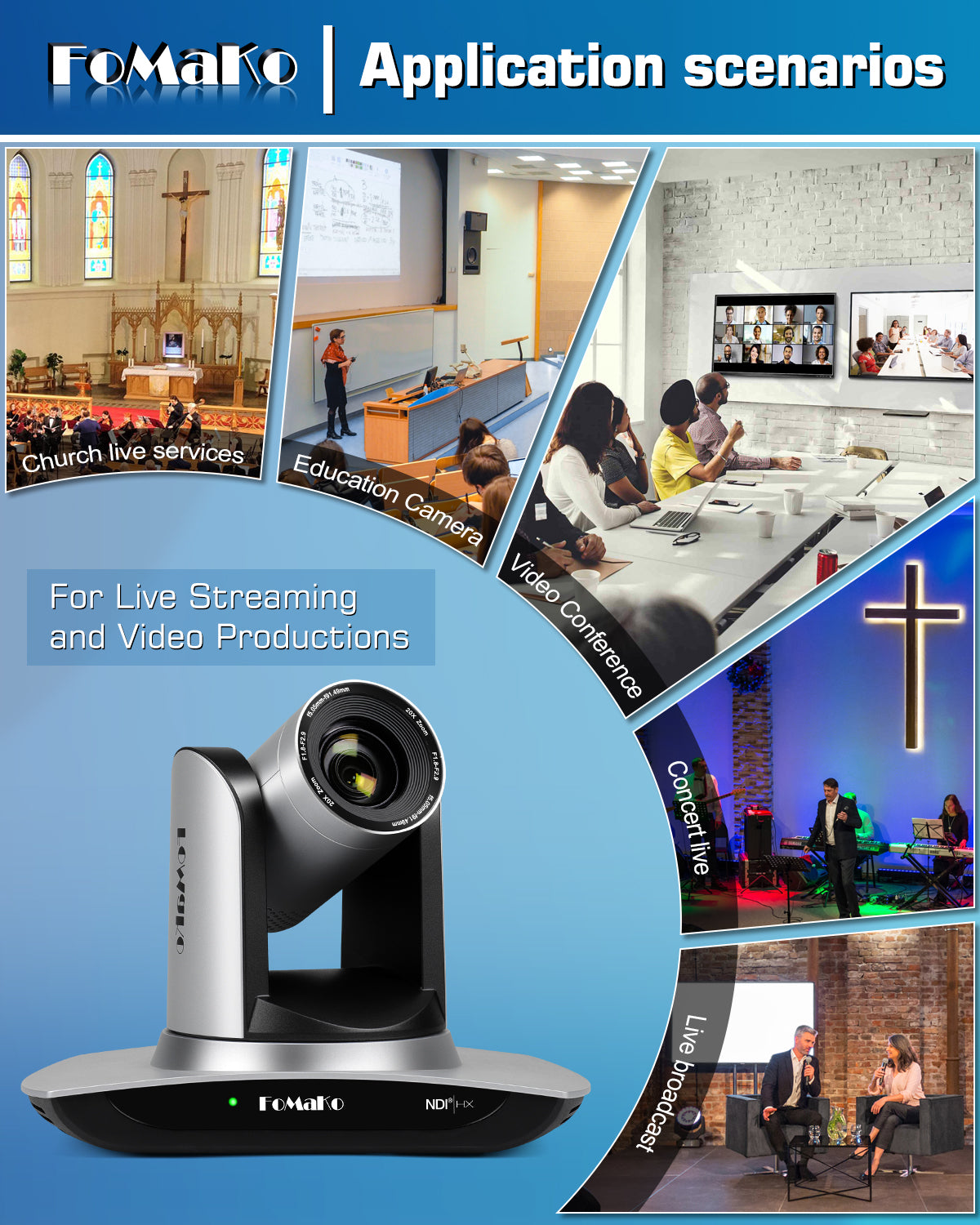 FoMaKo FMK20UH NDI PTZ Camera, AI Auto-Tracking Gen 3, 20x Optical Zoom LAN USB3.0 HDMI PTZ Camera for Church Services Worship Education (NDI 6 & NDI HX3 Certified)