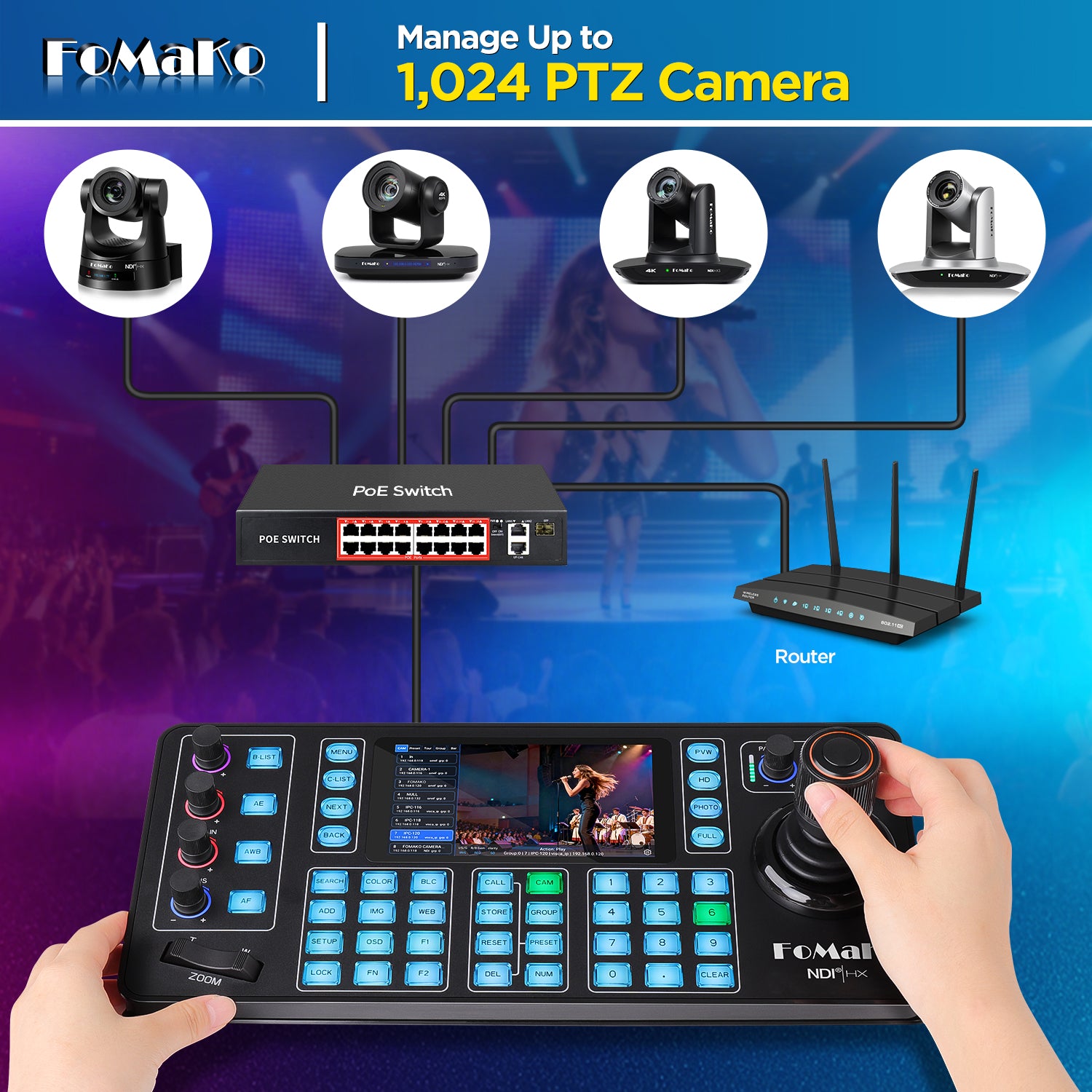 FoMaKo KC608N PTZ Camera Controller, Quad-Screen 4K Multi-Channel Preview, 5.5" Capacitive Touchscreen, 4D Hall Joystick, PoE, VISCA/Pelco/NDI HX, for Church, Worship, Studio, Education, Events