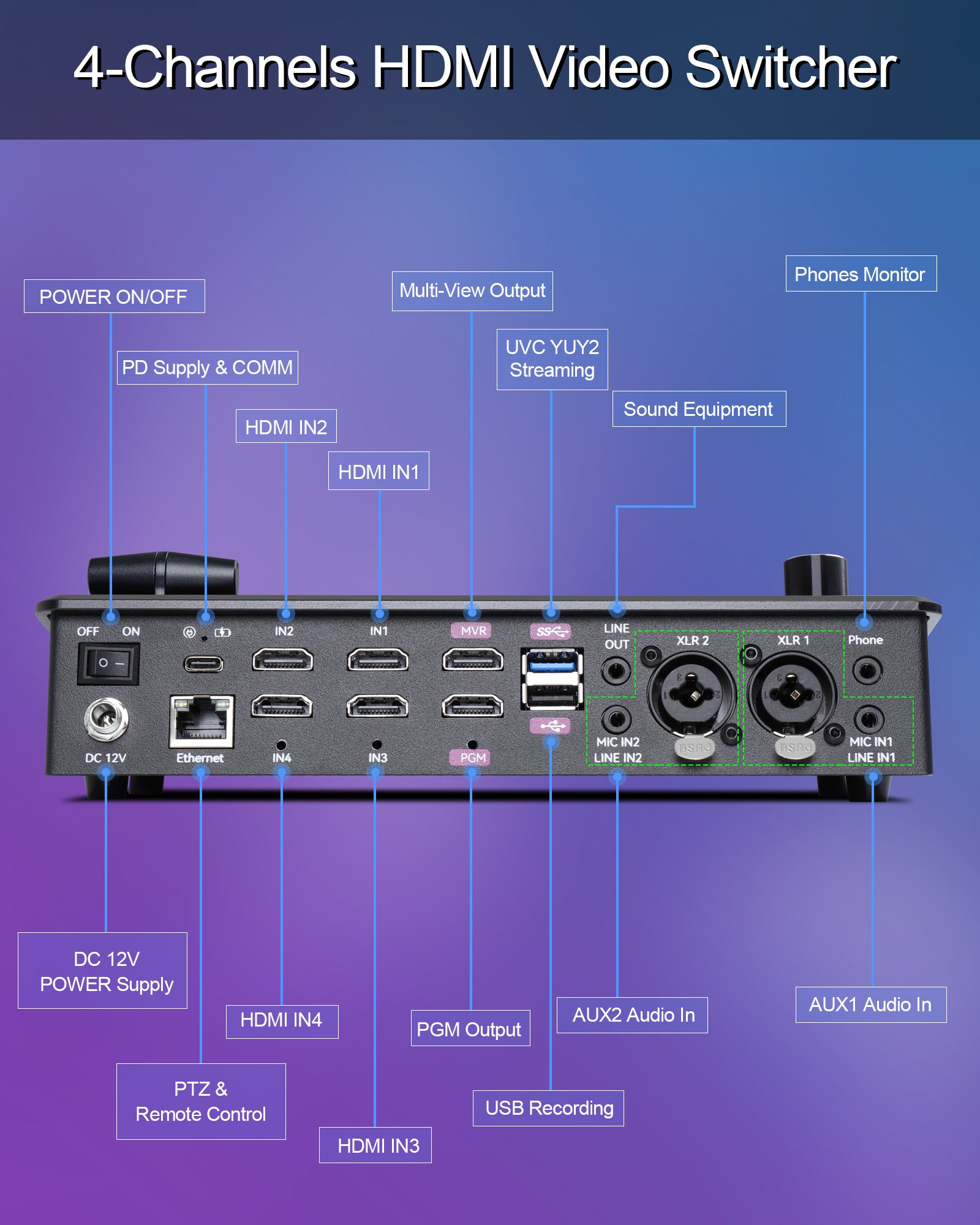 FoMaKo 5.5 Inch FHD LCD Screen 4-Channel HDMI Live Streaming Switcher 1080p 60FPS USB Video Recording USB3.0 HDMI Video Switcher KC601 Pro