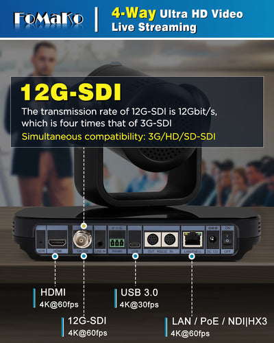 FoMaKo K820S 12G-SDI 4K 60FPS NDI PTZ Camera,Support Freed,20X Optical Zoom,4KP60 AI Tracking, 1/1.8 UHD CMOS 8.42MP HDMI USB3.0 3G-SDI, 12G SDI PTZ Camera for Church (NDI 6 & NDI HX3 Certified)