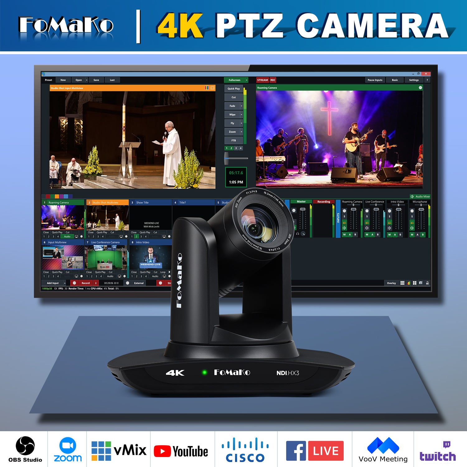 FoMaKo K20NS 4K HDMI PTZ Camera NDI HX3, AI Auto-Tracking Gen 3, 20X Optical Zoom, 3G-SDI IP USB3.0 LAN HDMI NDI PTZ Camera 4K for Church Worship Education Conferences