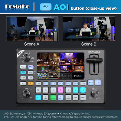 FoMaKo 4K HDMI Video Mixer Switcher, 5.5 Inch FHD LCD Screen, 4-Channel HDMI Live Streaming Switcher, 4K 60FPS Input, 1080p 60FPS Output, Support PTZ Controller,KC602