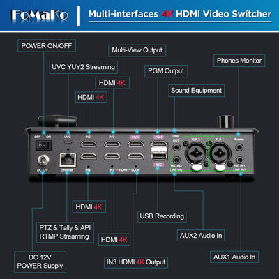 FoMaKo 4K HDMI Video Mixer Switcher, 5.5 Inch FHD LCD Screen, 4-Channel HDMI Live Streaming Switcher, 4K 60FPS Input, 1080p 60FPS Output, Support PTZ Controller,KC602