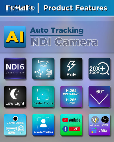 FoMaKo FMK20UH NDI PTZ Camera, AI Auto-Tracking Gen 3, 20x Optical Zoom LAN USB3.0 HDMI PTZ Camera for Church Services Worship Education (NDI 6 & NDI HX3 Certified)