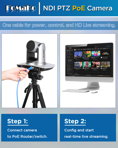 FoMaKo FMK20UH NDI PTZ Camera, AI Auto-Tracking Gen 3, 20x Optical Zoom LAN USB3.0 HDMI PTZ Camera for Church Services Worship Education (NDI 6 & NDI HX3 Certified)
