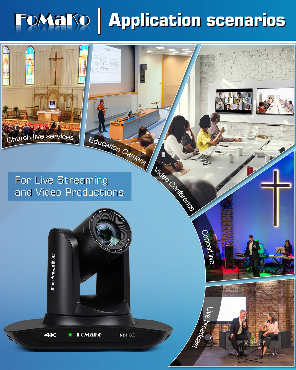 FoMaKo K20UH 4K HDMI PTZ Camera with AI Auto-Tracking(Gen 3), NDI HX3 Certified, 20X Optical Zoom, USB 3.0/LAN, PTZ Camera 4K for Church, Worship, Education, Conferences,(NDI License Included)