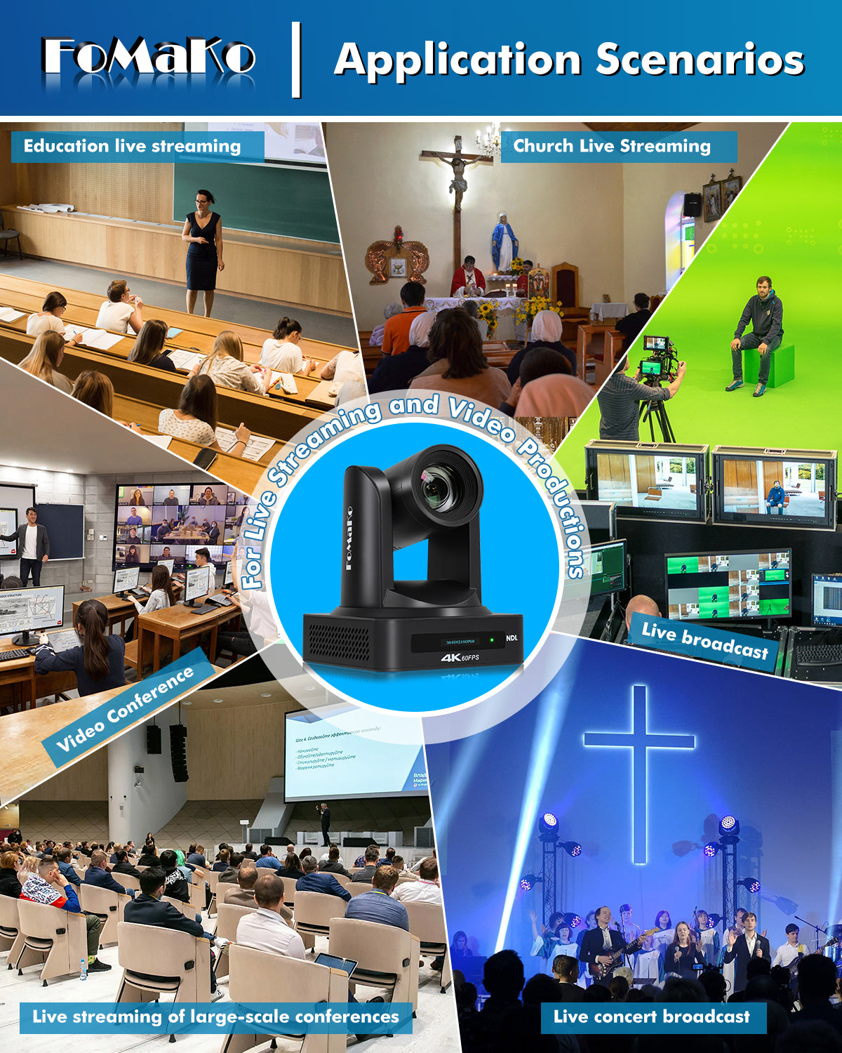 FoMaKo 4K NDI PTZ Camera, Support NDI HX3 4K 60fps Video Output, 20x Optical Zoom, AI Auto-Tracking Gen 3, 3G-SDI LAN USB PoE, for Church Worship Live Services Live Studio(NDI 6 and NDI | HX3) K800N