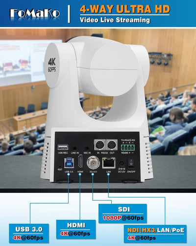 FoMaKo K600NW 4K 60fps NDI PTZ Camera, NDI|HX3 4K 60fps Output,20X Optical Zoom,Gen 3 AI Auto-Tracking, 3G-SDI HDMI NDI USB PoE, for Church Worship & Live Streaming, White