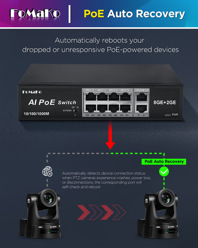 FoMaKo P1000 Computer Networking Switches| 8 PoE+ Port @ 120W | 8 Port PoE Gigabit Ethernet Switch | Plug & Play | Extend Mode | PoE Auto Recovery | Silent Operation